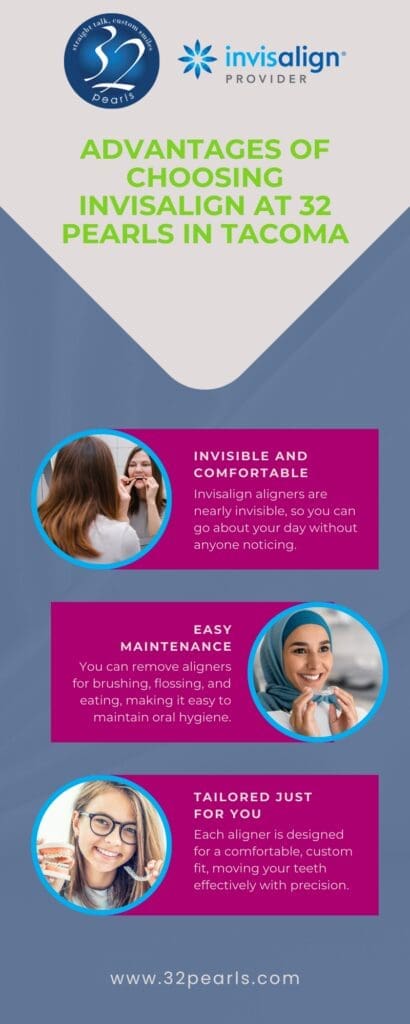 Advantages of Choosing Invisalign at 32 Pearls in Tacoma