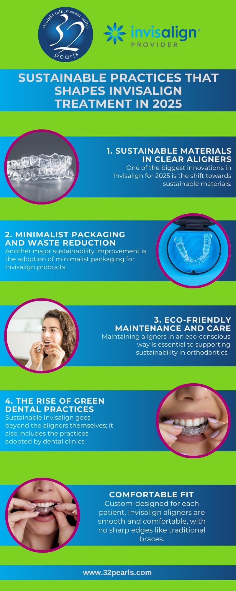 Eco-Friendly Invisalign Treatment at 32 Pearls Seattle