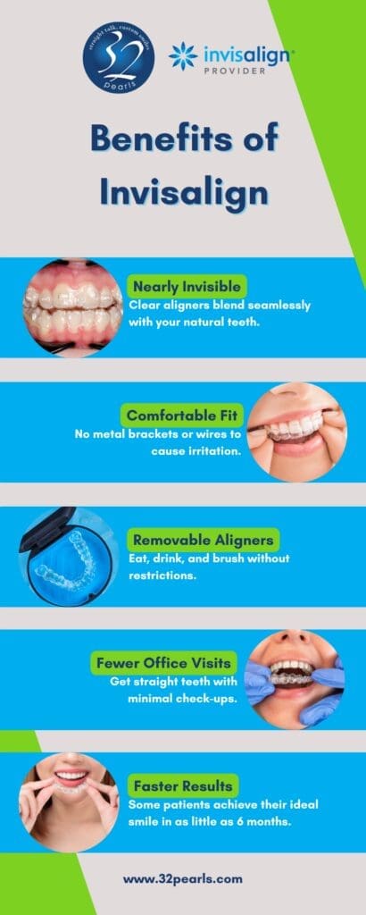 Benefits of Invisalign