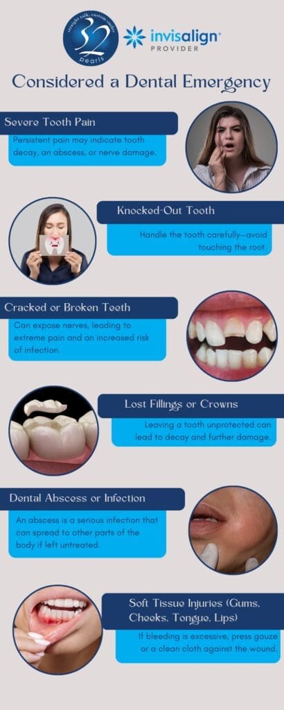 Considered a Dental Emergency