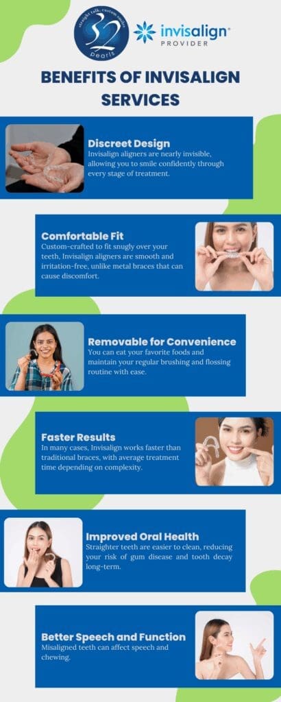 The Benefits of Invisalign Services