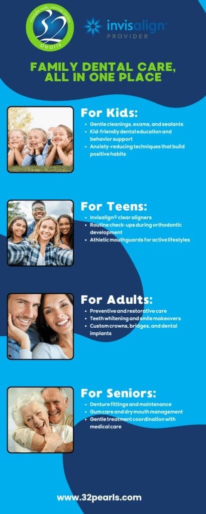 Family Dental Care, All in One Place