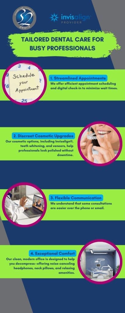 Tailored Dental Care for Busy Professionals